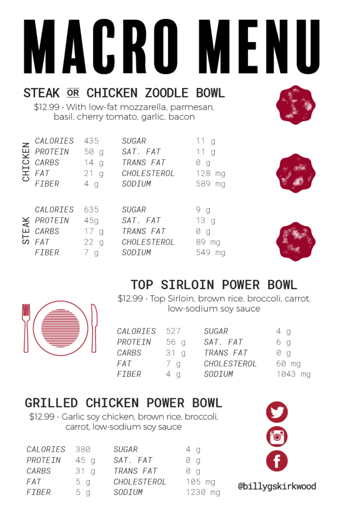 Billy G Menu And Prices